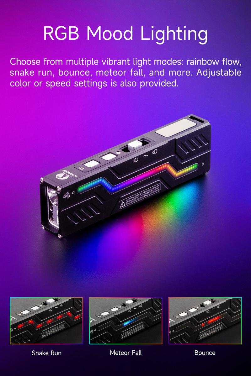 🔥Hot Sale 49% OFF -🔥LUMINTOP MoonBox 3.0 EDC Flashlight🔦