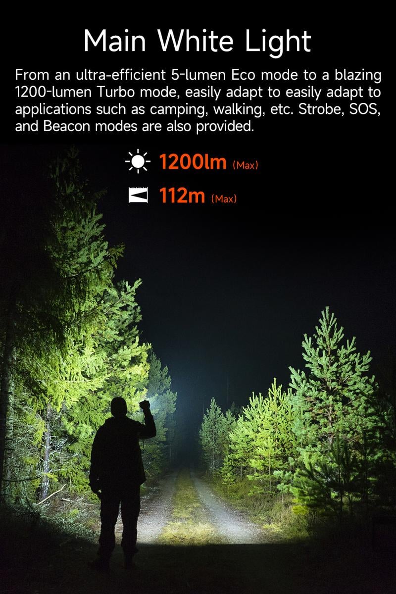 🔥Hot Sale 49% OFF -🔥LUMINTOP MoonBox 3.0 EDC Flashlight🔦