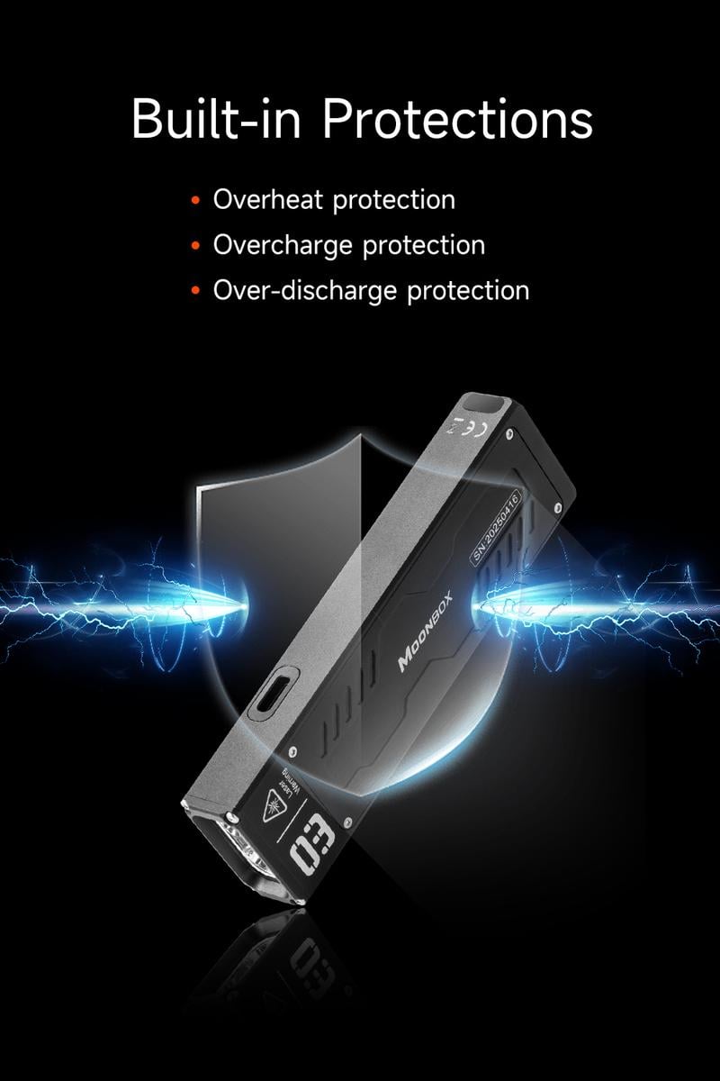 🔥Hot Sale 49% OFF -🔥LUMINTOP MoonBox 3.0 EDC Flashlight🔦