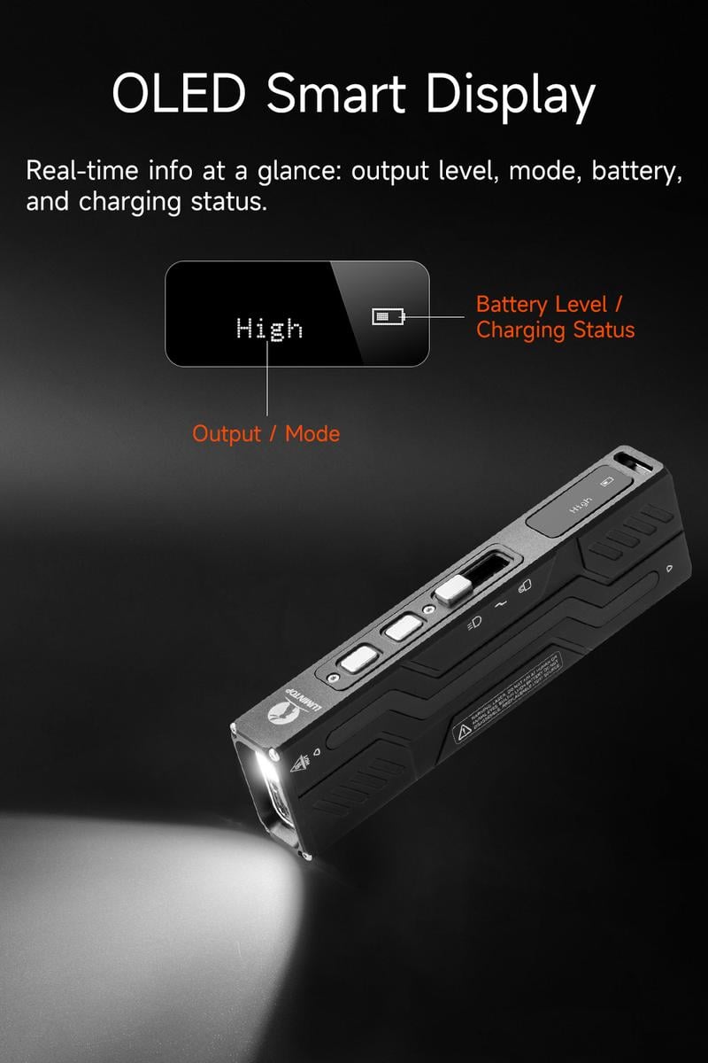 🔥Hot Sale 49% OFF -🔥LUMINTOP MoonBox 3.0 EDC Flashlight🔦