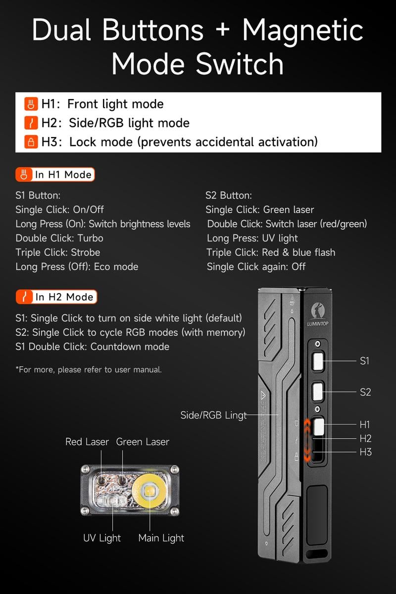 🔥Hot Sale 49% OFF -🔥LUMINTOP MoonBox 3.0 EDC Flashlight🔦